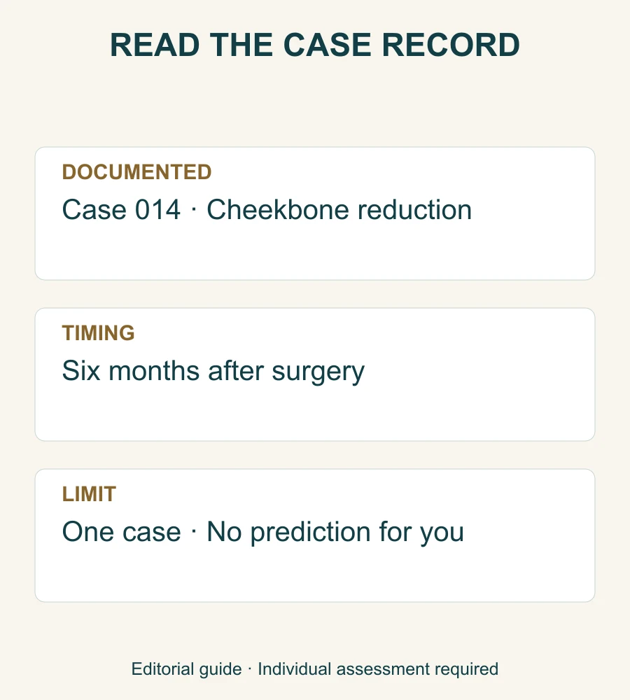 Three points identifying case 014, its six-month follow-up and the limits of one case photograph.