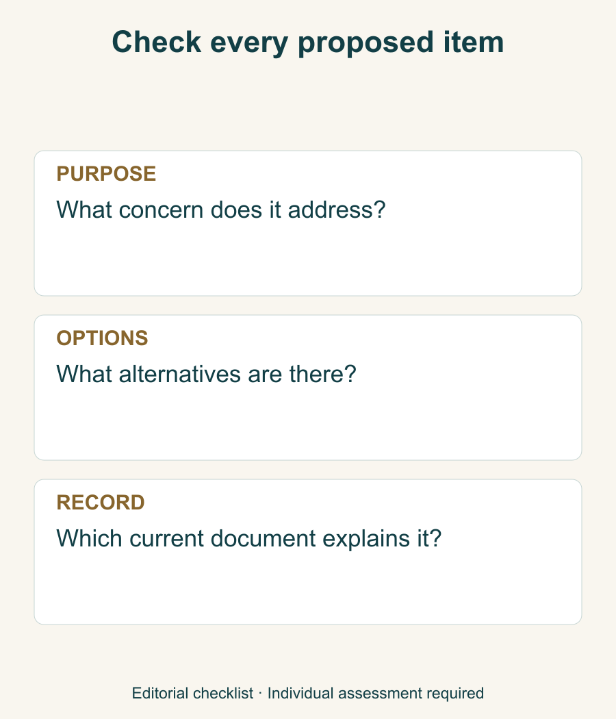 Consent worksheet linking each proposed component to its purpose, alternatives and a current explanation document.