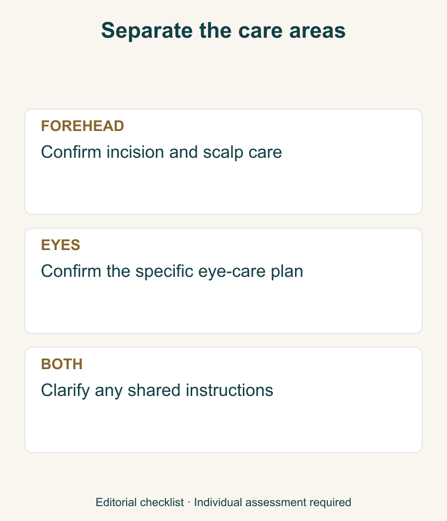 Nonclinical two-area care organizer; no compress or medication prescription.