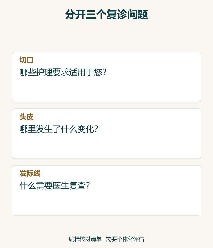 切口、头皮感觉及发际线问题的非临床整理图。