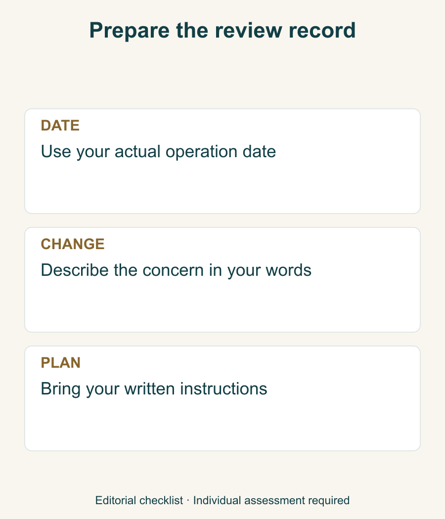 Editorial follow-up checklist; not a symptom diagnosis or wound-care protocol.