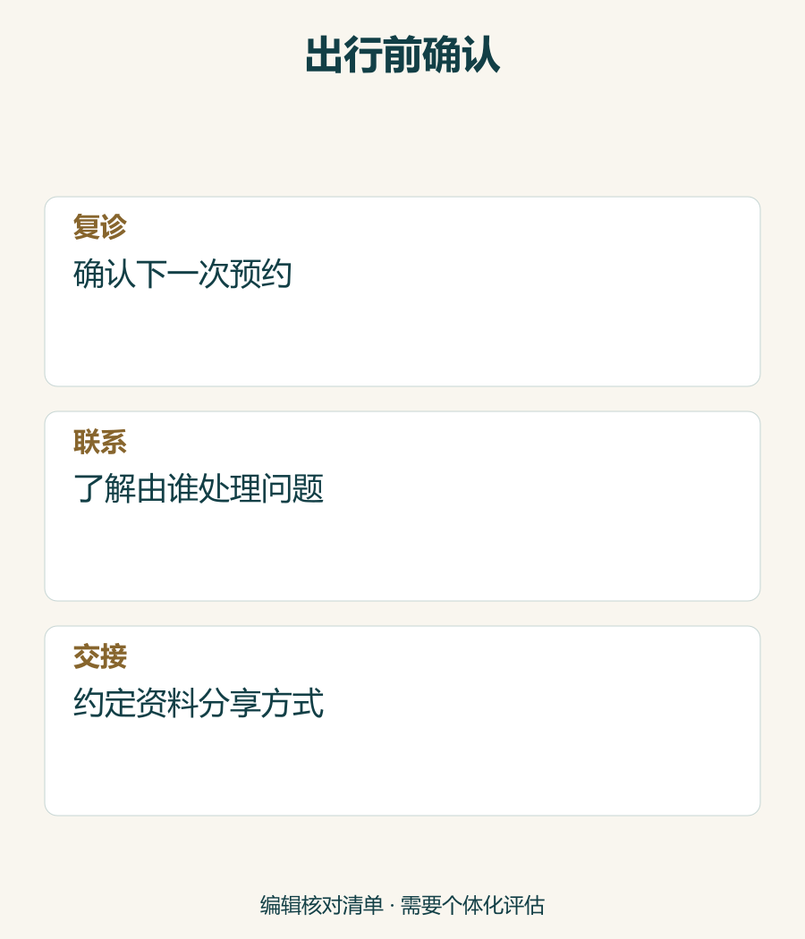 无固定恢复期限的出行交接清单。