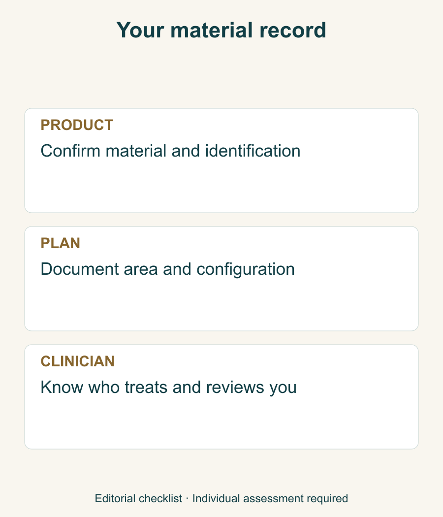 Editorial checklist for product identity, treatment scope and clinician responsibility.